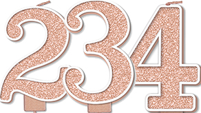 (image for) Rose Gold Number Candles