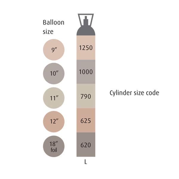 (image for) BOC Balloon Gas Size L (Call To Order)