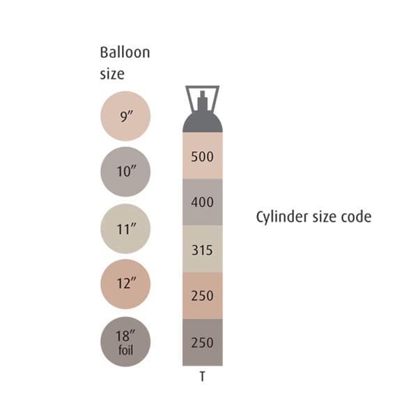 (image for) BOC Balloon Gas Size T (Call To Order)