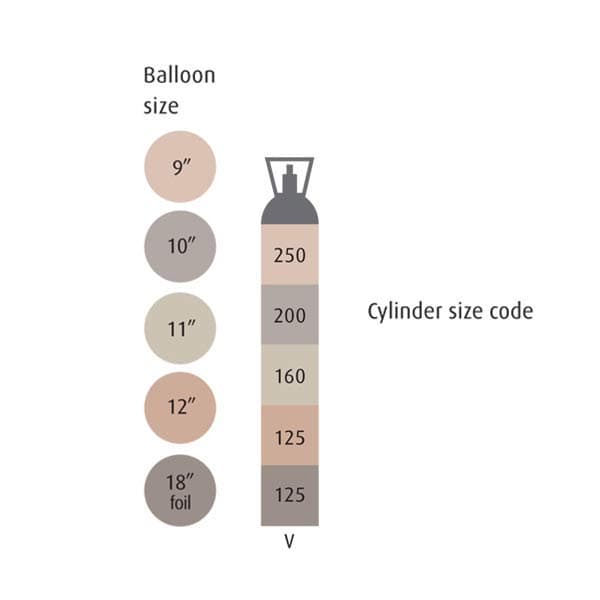 (image for) BOC Balloon Gas Size V (Call To Order)